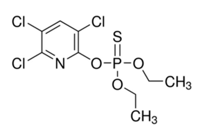 Chlorpyrifos (cas No. 2921-88-2)