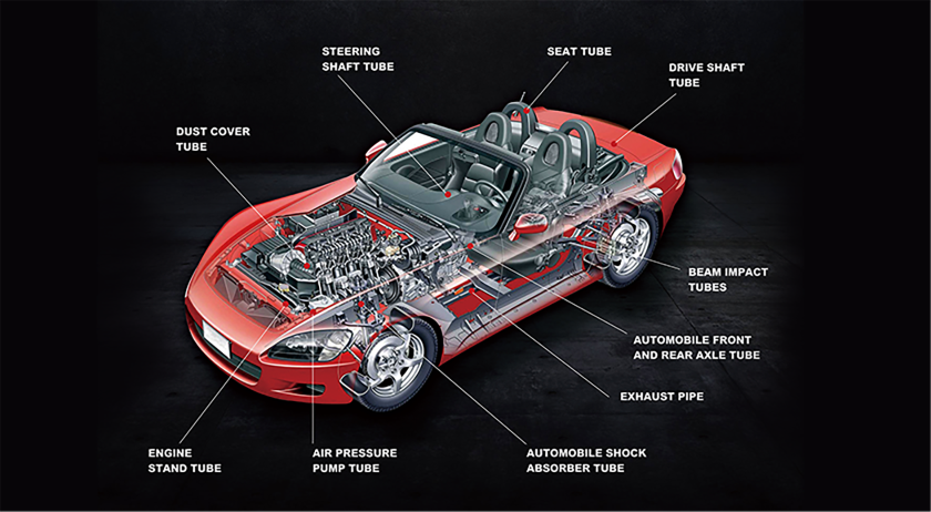 automotive parts sales