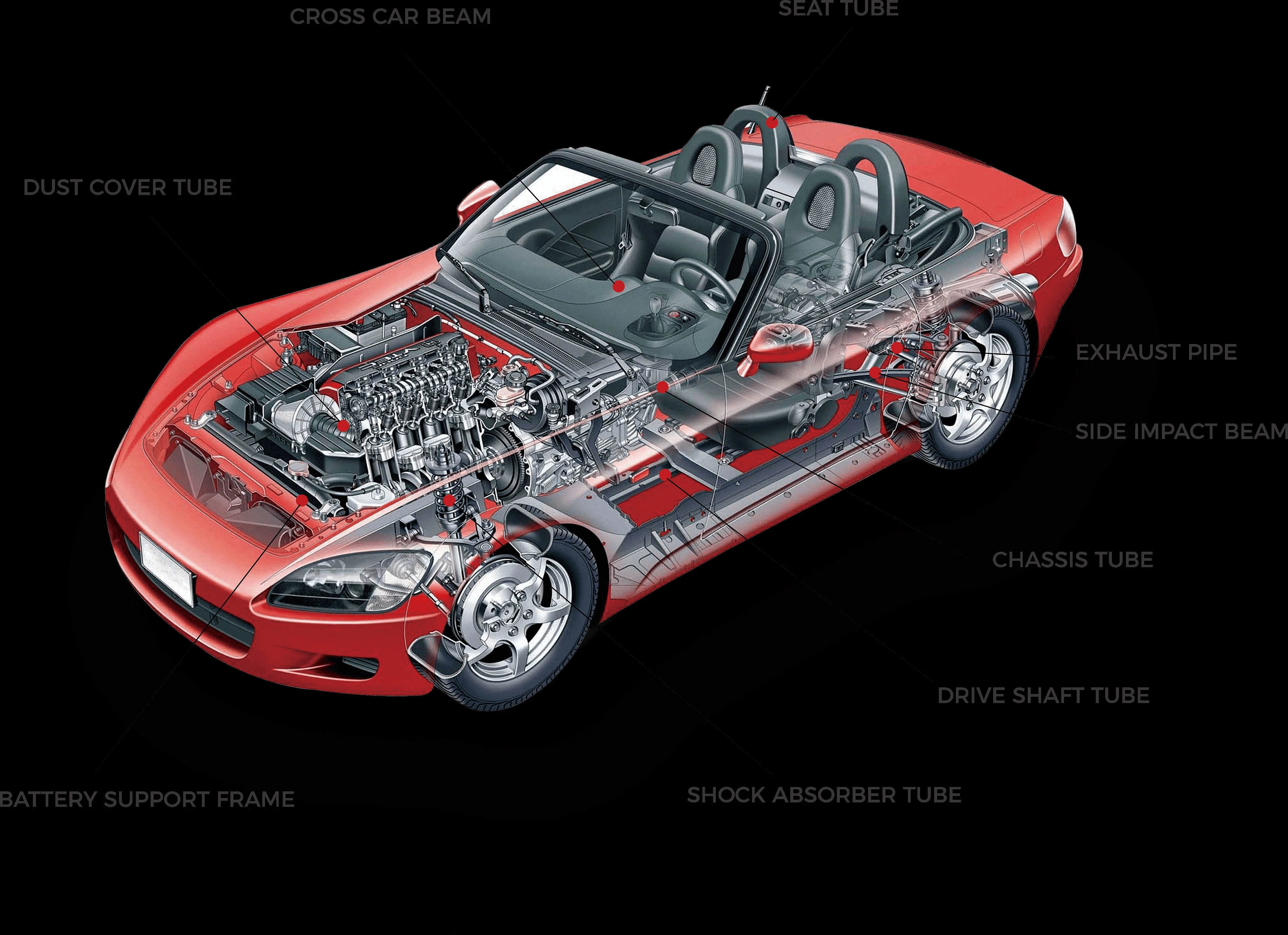 cold rolled steel square tube