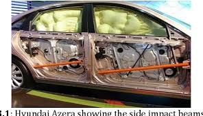 performance automotive parts