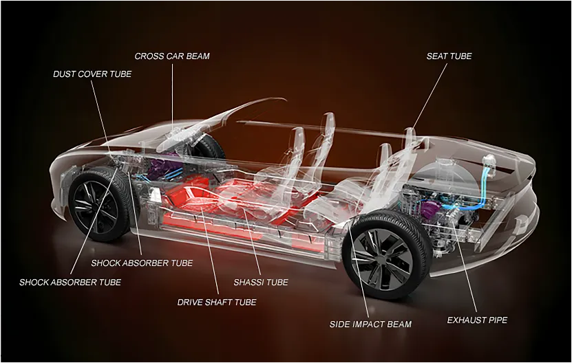Essential Components for Reliable Automotive Performance and Maintenance Solutions