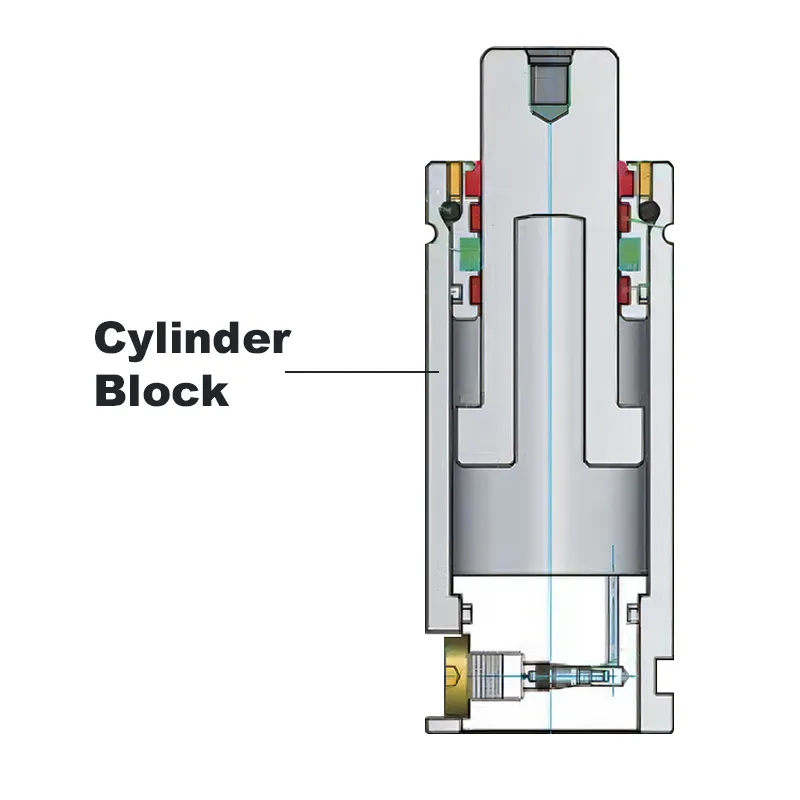 mechanical system components