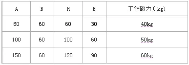 Magnetic V Block: Enhancing Accuracy in Manufacturing and Metrology