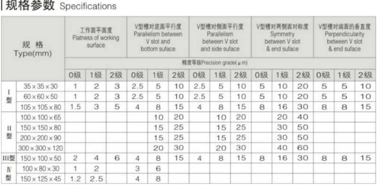 V Frames: Precision Engineering for Industrial Applications