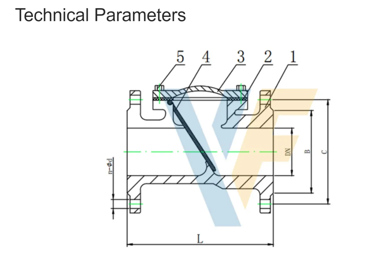 Rubber Flap Swing Check Valve: A Comprehensive Guide