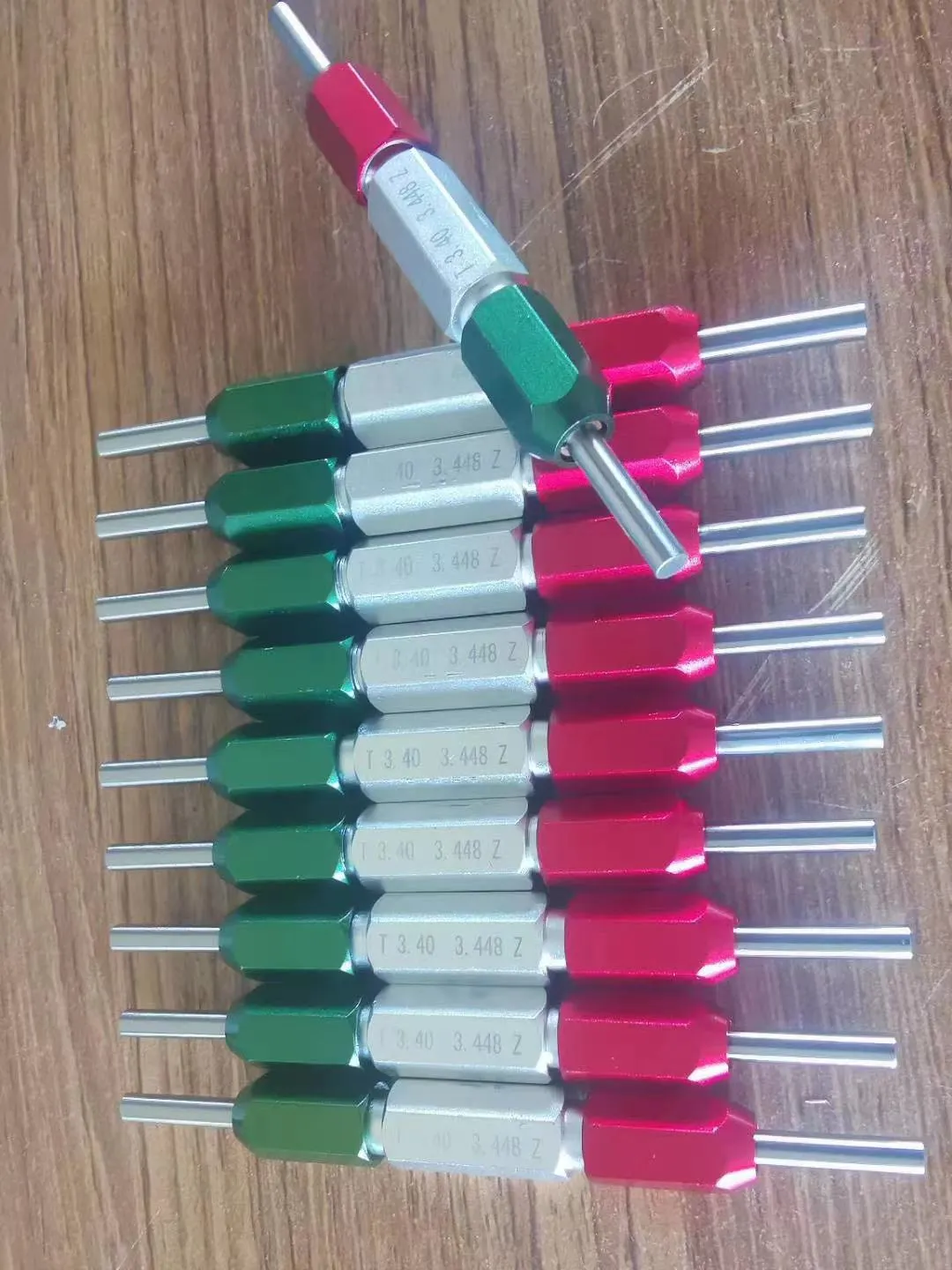 Future Trends in Pin Gauge Design