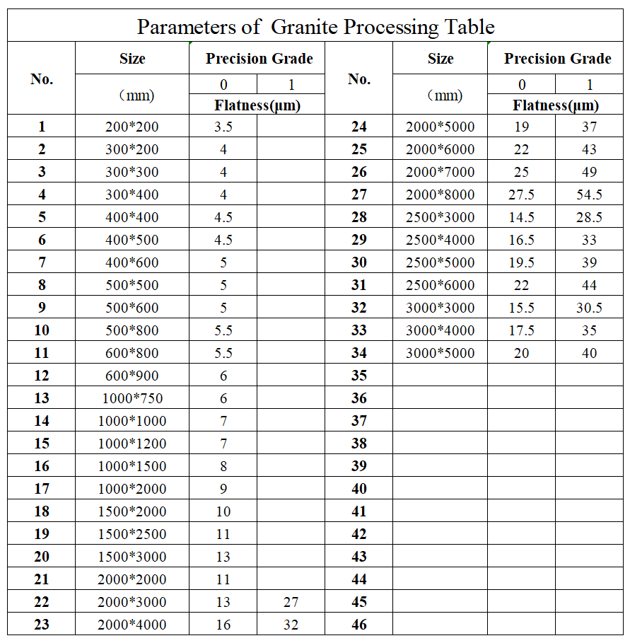High-Quality Custom Steel Brackets Designed for Versatile Applications and Exceptional Durability