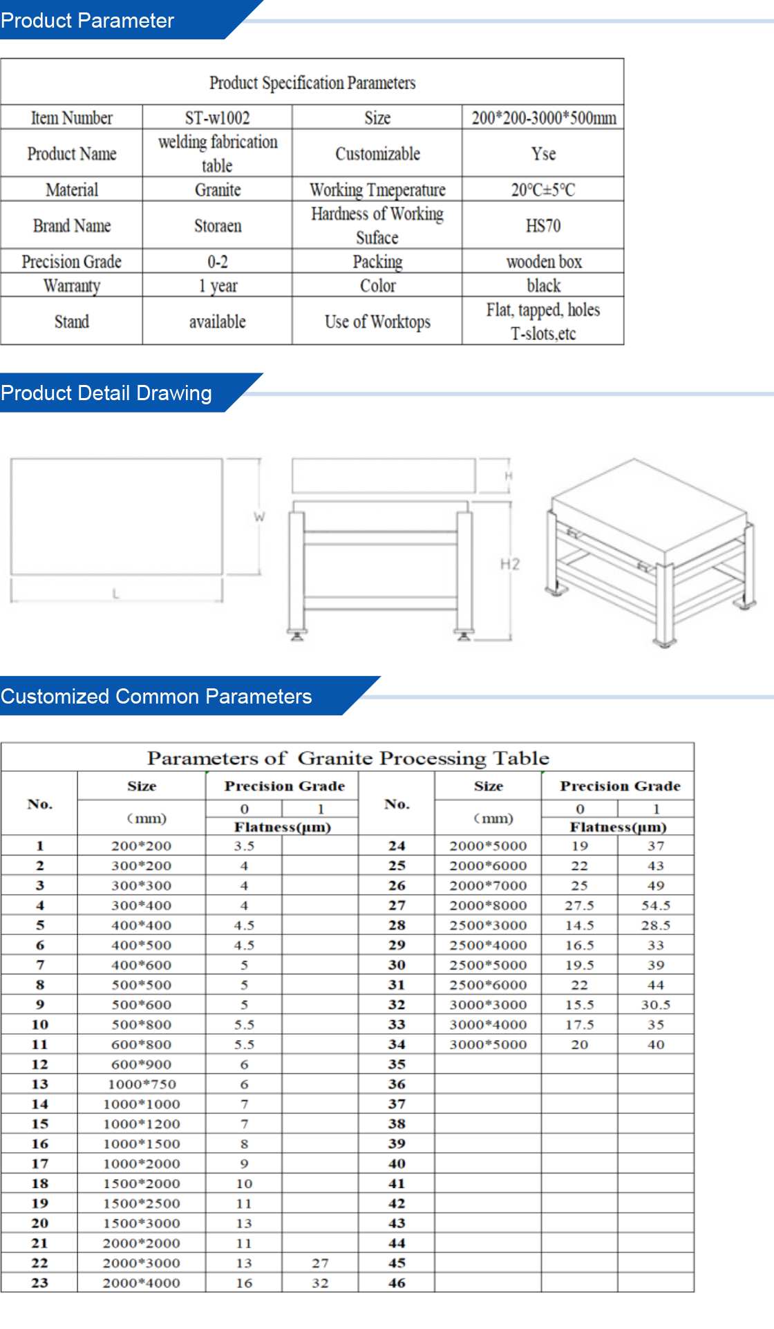 Understanding the Functionality and Benefits of a Smart Water Control Valve System Understanding the Functionality and Benefits of a Smart Water Control Valve System
