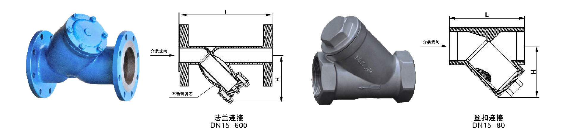 Understanding Internal Thread Gauges for Precision Measurement and Quality Control