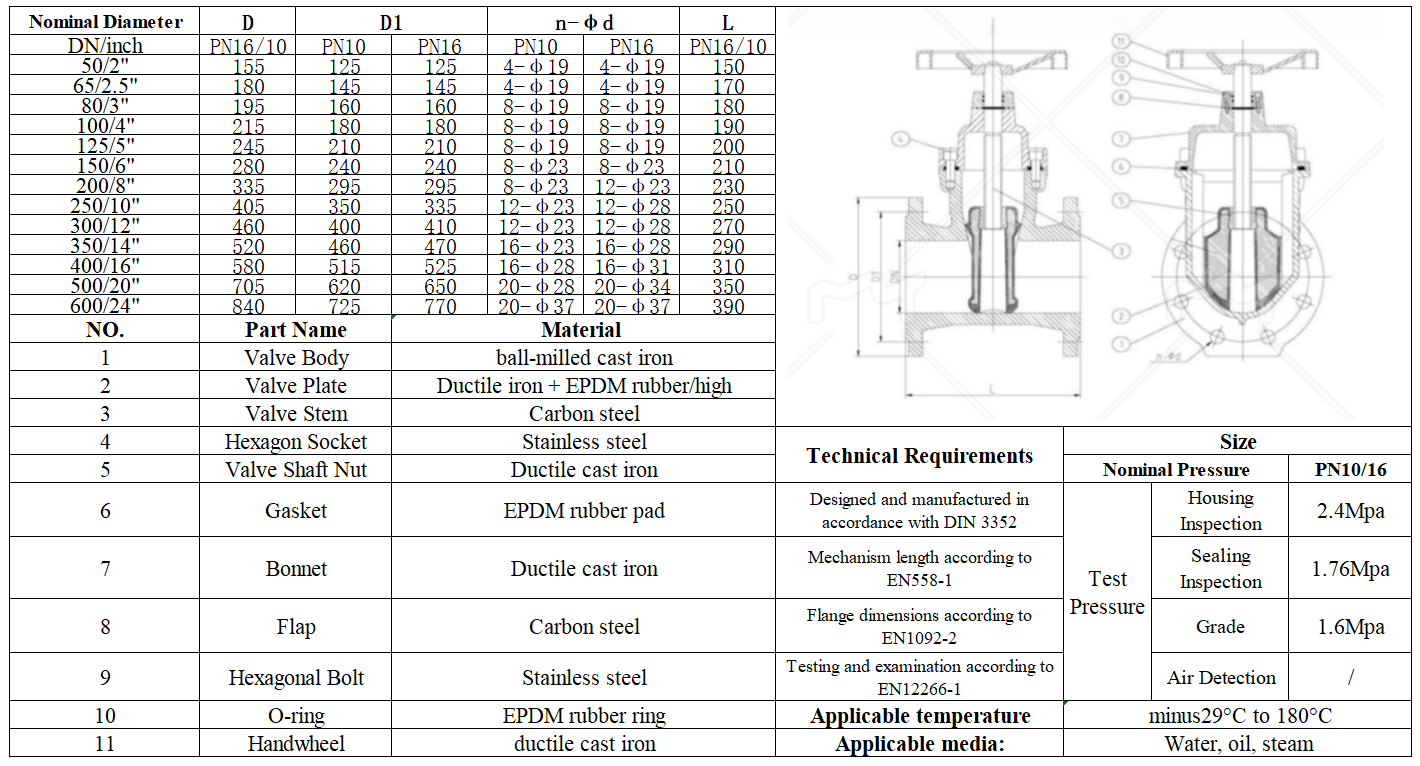 Versatile Ground Anchor Solutions for Securely Supporting Adjustable Structures and Outdoor Installations