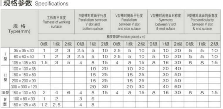 spirit level measure spirit level measure