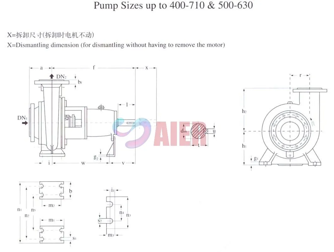 Submersible well pump manufacturer—ISO, fast delivery?