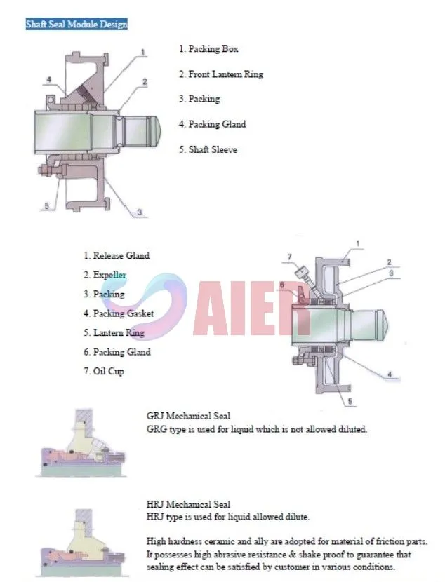 Submersible Well Pump Manufacturer | High-Quality & Efficient Pumps