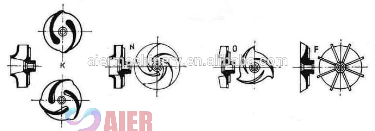 Submersible well pump manufacturer—ISO, fast delivery?