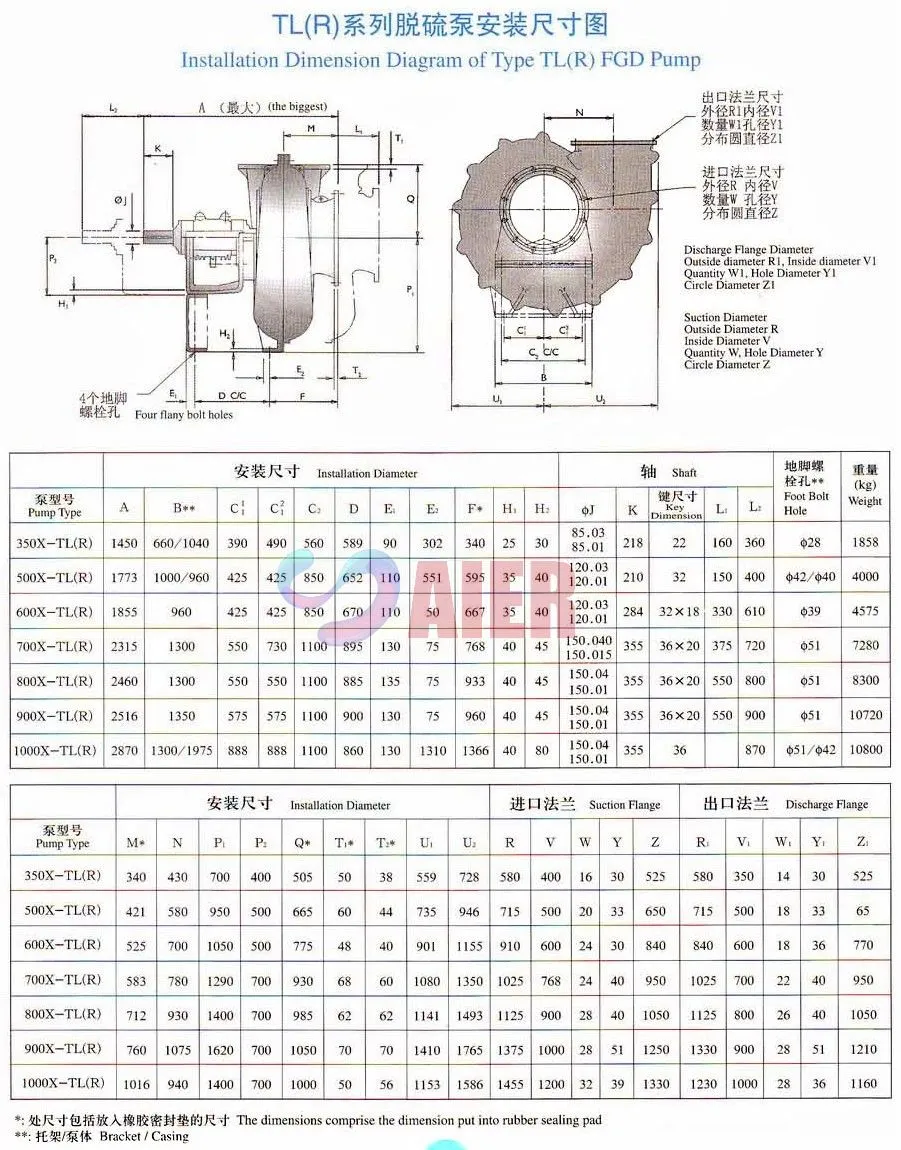Submersible Well Pump Manufacturer | Durable, Efficient OEM