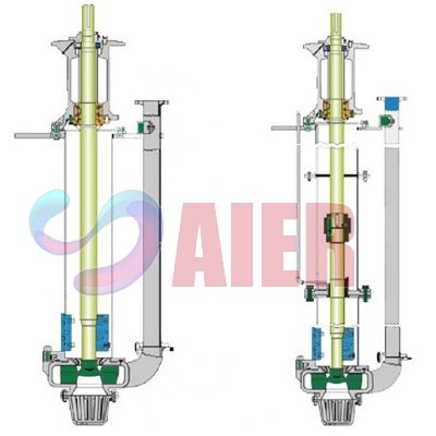 Reliable High-Quality Centrifugal Slurry Pumps from Top Manufacturers for Efficient Handling Solutions