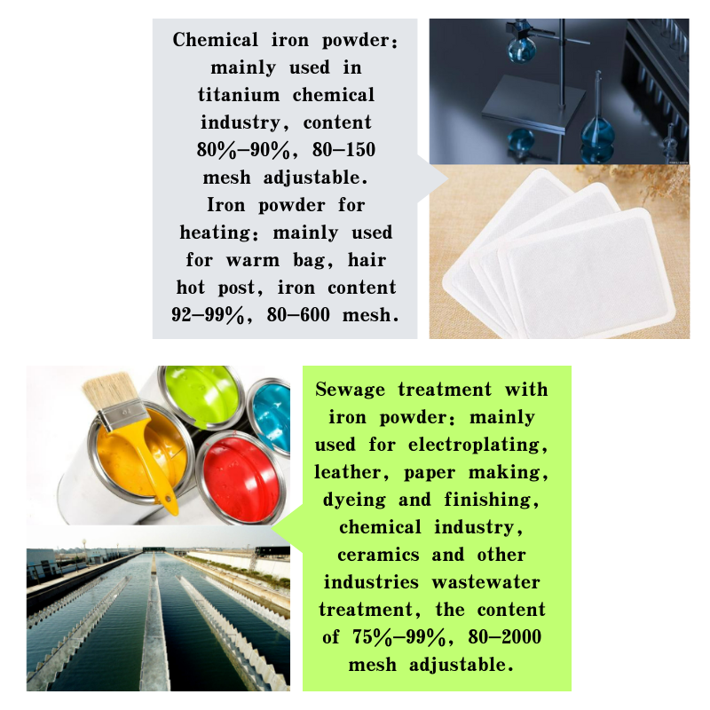 μεταλλεύματα πυριτίου