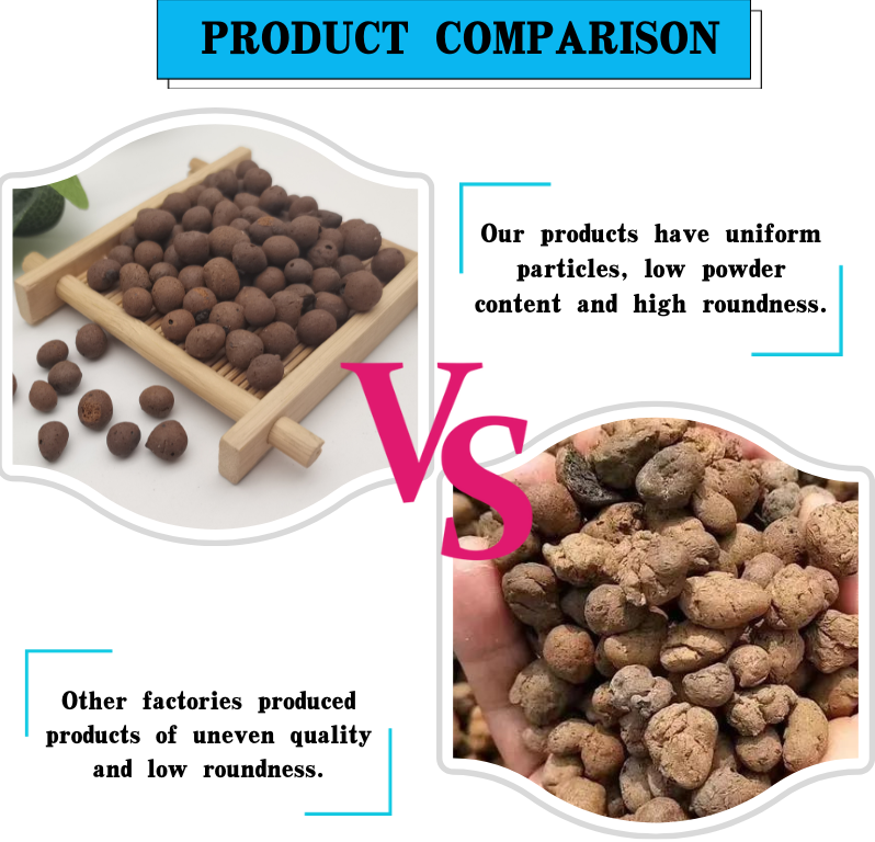 Manufacturers of customized reflective glass beads to meet specific requirements and standards