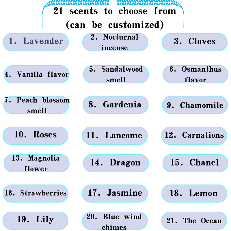 colored sand drawing