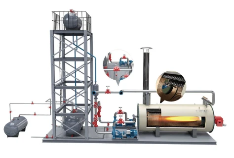 Smart Heating with Packaged Boilers