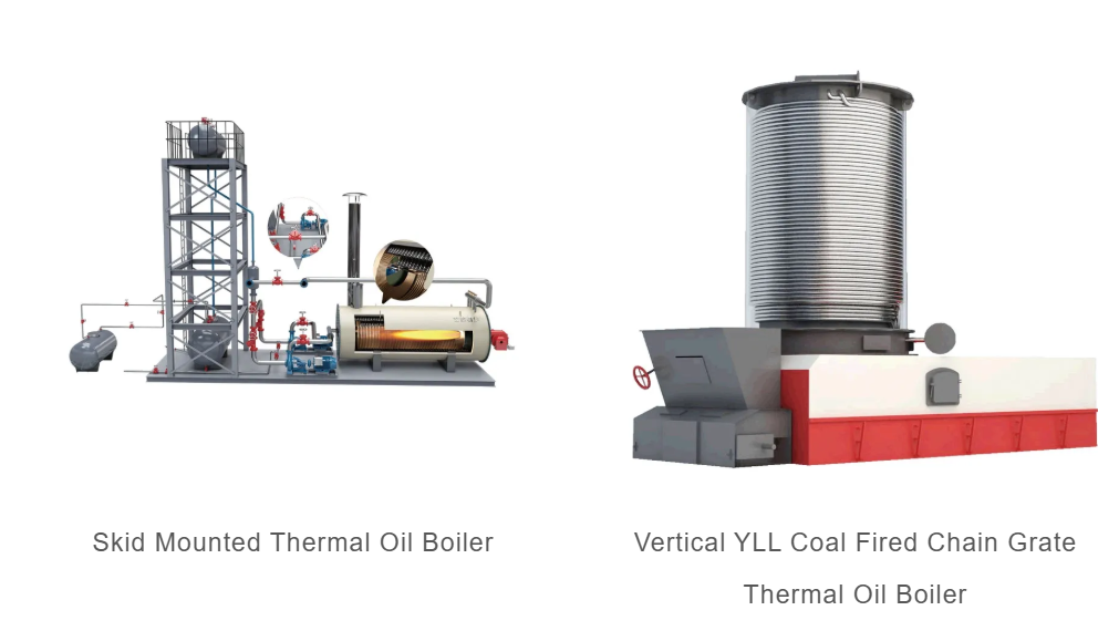 Heat Transfer Oil Systems Troubleshooting Tips