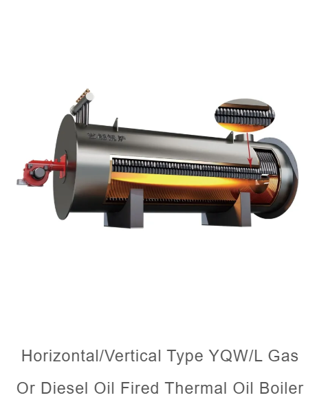 Gas Thermal Oil Heater Installation Costs Analysis