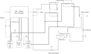 Reliable Hot Water Boiler Solutions for Efficient Heating Systems in Your Home or Business Reliable Hot Water Boiler Solutions for Efficient Heating Systems in Your Home or Business