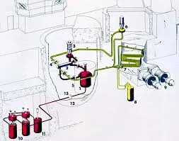 Innovative Solutions for Utilizing Waste Heat in Steam Boiler Systems and Enhancing Energy Efficiency