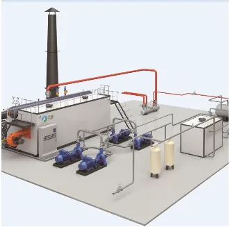 Gas Steam Boiler: The Efficient Heating Solution