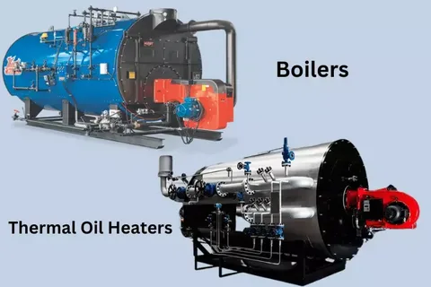 Global Leading Thermal Oil Boiler Supplier Exhibits At HEATECH INDONESIA