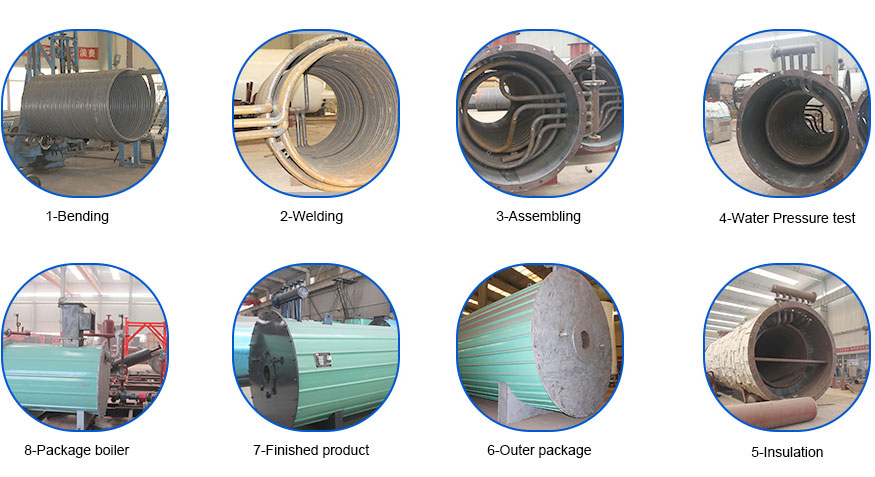 Mini Hot Water Boiler Pricing Guide for Your Budget Needs