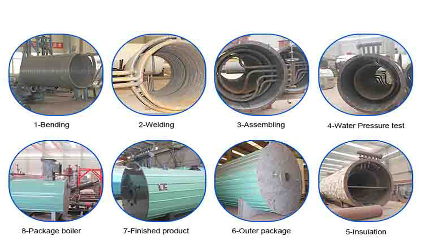 SZS double drum water tube steam boiler