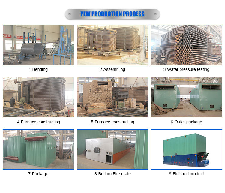 indoor wood hot water boiler indoor wood hot water boiler