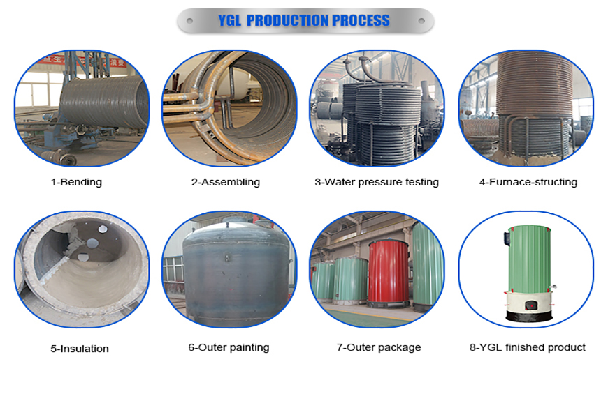 steam boiler factory suppliers