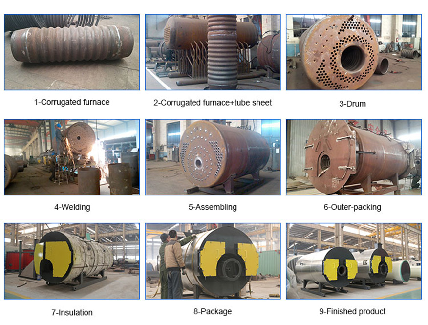 Top thermal oil circulating boiler manufacturers for efficient and reliable heating systems