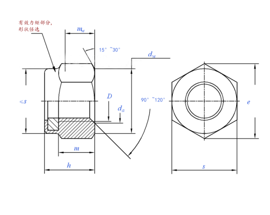 Top Recommendations for High-Quality Square Washers in the UK Market Today