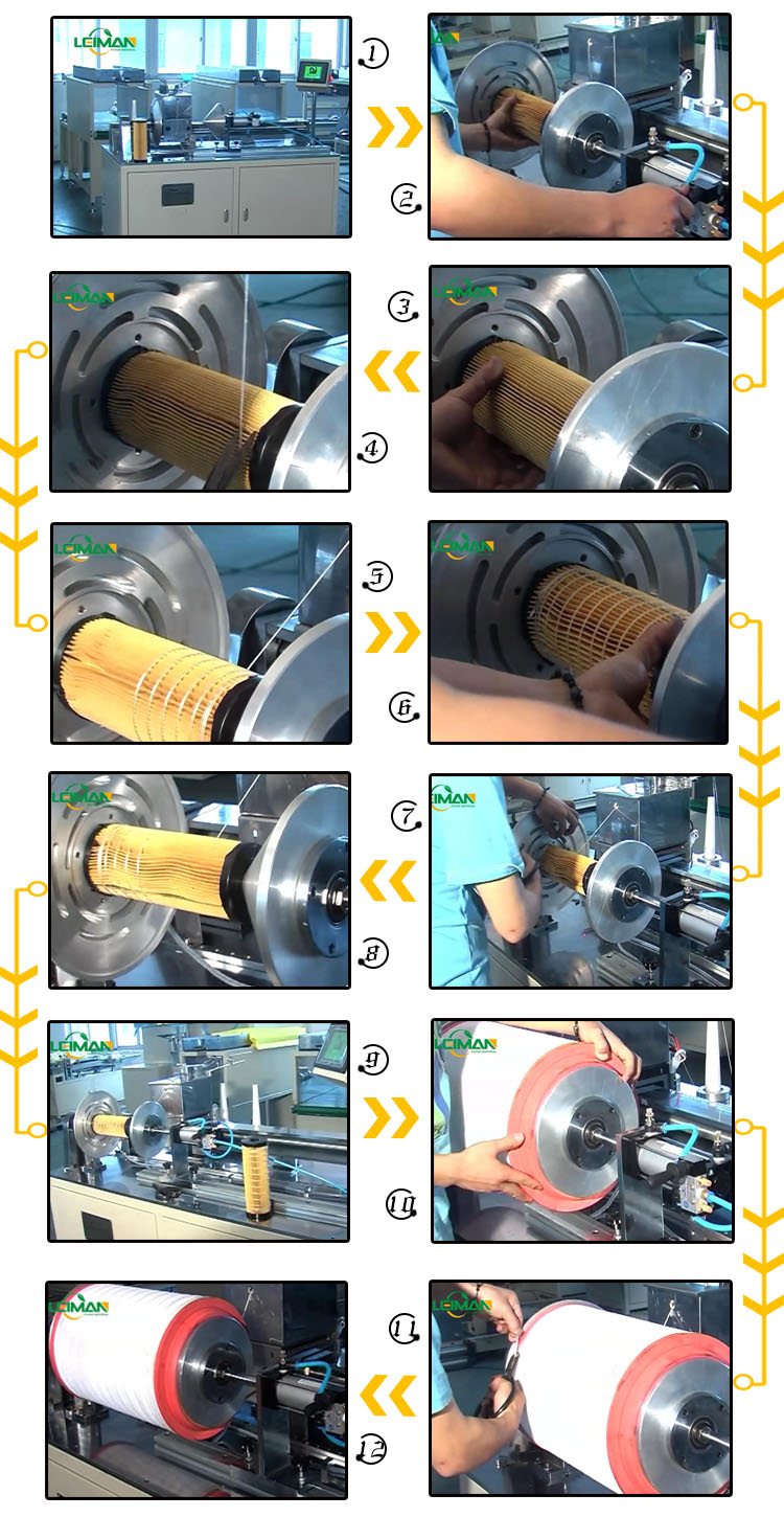 PLRX-1000  HDAF Hot Melt Threading Machine