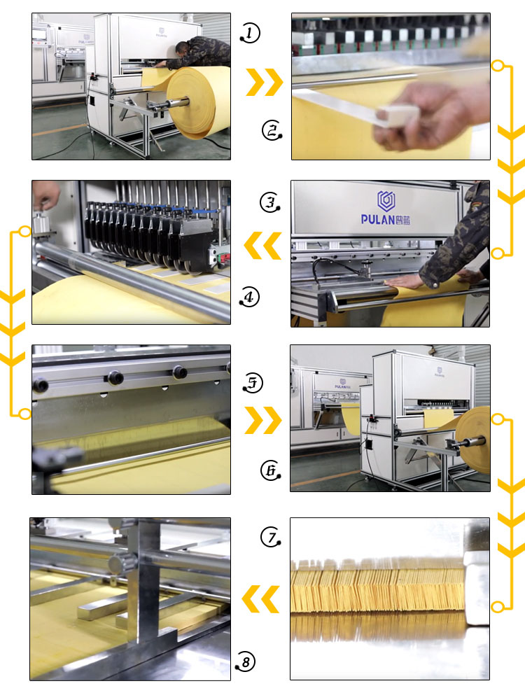 PL-AUTO55-1050F Automatic Four-generation Folding Machine