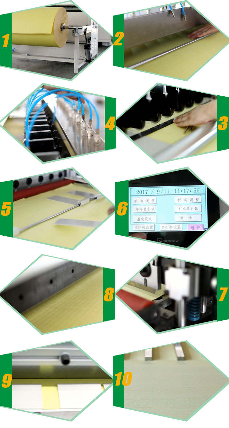 PLCZ 55-1050-A Full-auto CNC Knife Paper Pleating Production Line