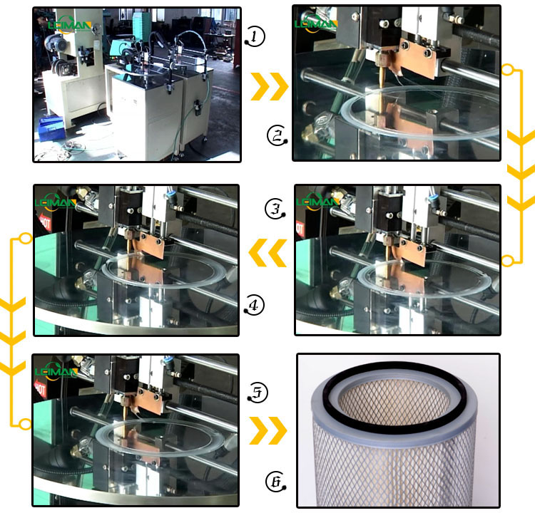 PLDK-2  The Air Filter Cover Sealing Glue Injection Machine