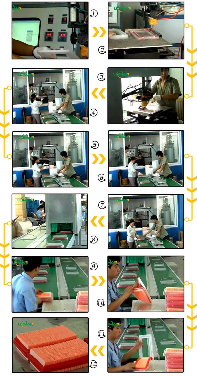 PU-20F Full-auto Casting Machine On Seal Packing In Filter Element