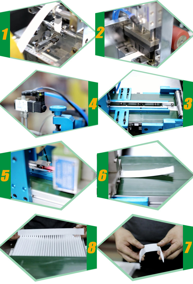 PLLG-1 Semi-auto Cabin Air Filter Gluing Machine PLLG-1 Semi-auto Cabin Air Filter Gluing Machine