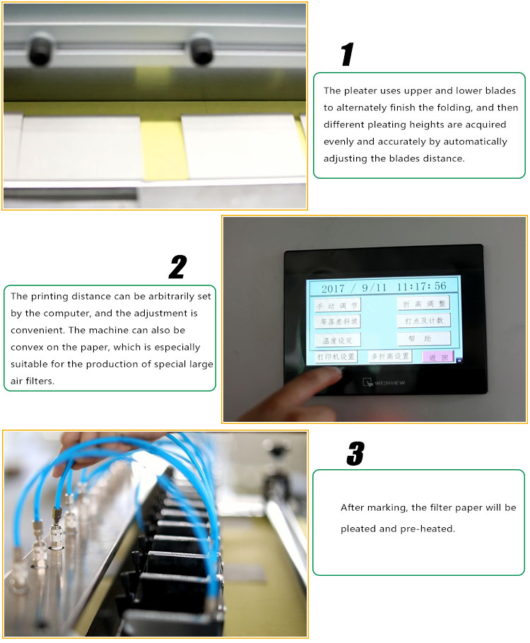 PLCZ 55-1050-A Full-auto CNC Knife Paper Pleating Production Line