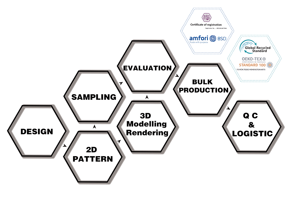 outdoor clothes reflective dog winter coat suppliers