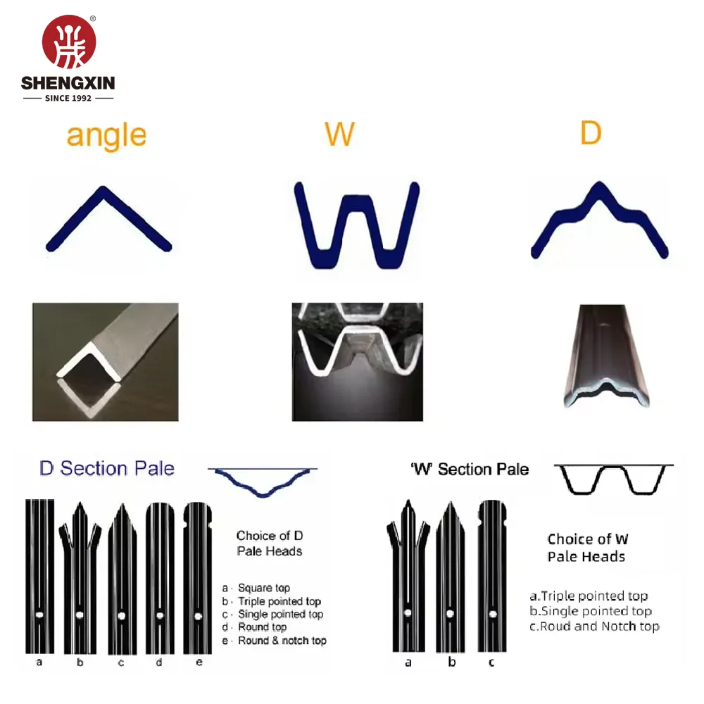 fence security wire pricelist fence security wire pricelist