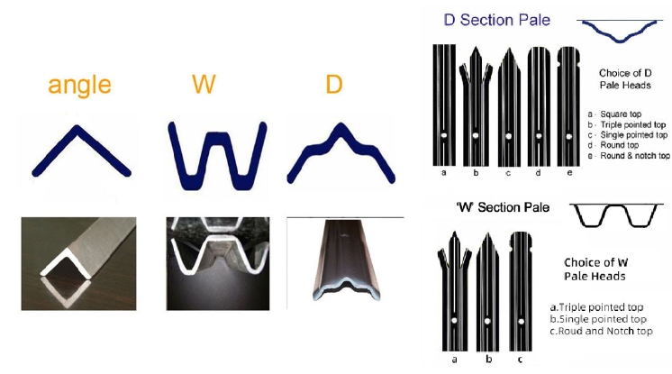 temporary fencing barriers manufacturer
