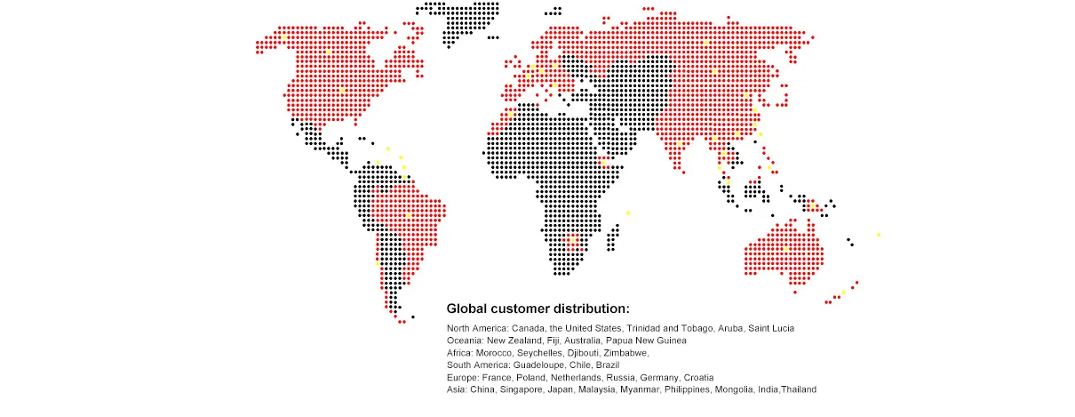 security fence panel companies