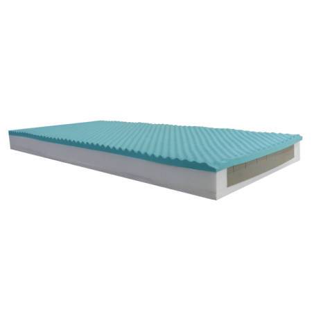 How to Fix Sagging in a Special Mattress