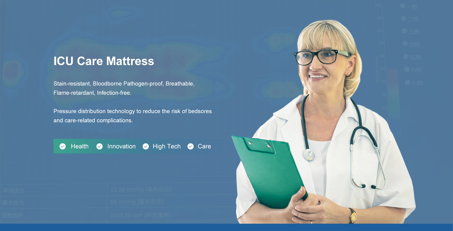 famous home healthcare mattress