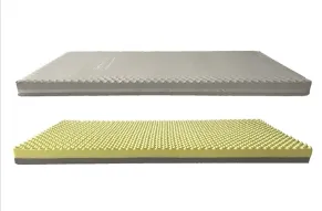 How Hospital Mattress Choices Directly Impact Patient Comfort and Care